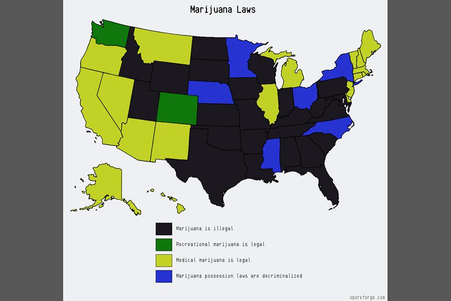 States laws regarding marijuana.