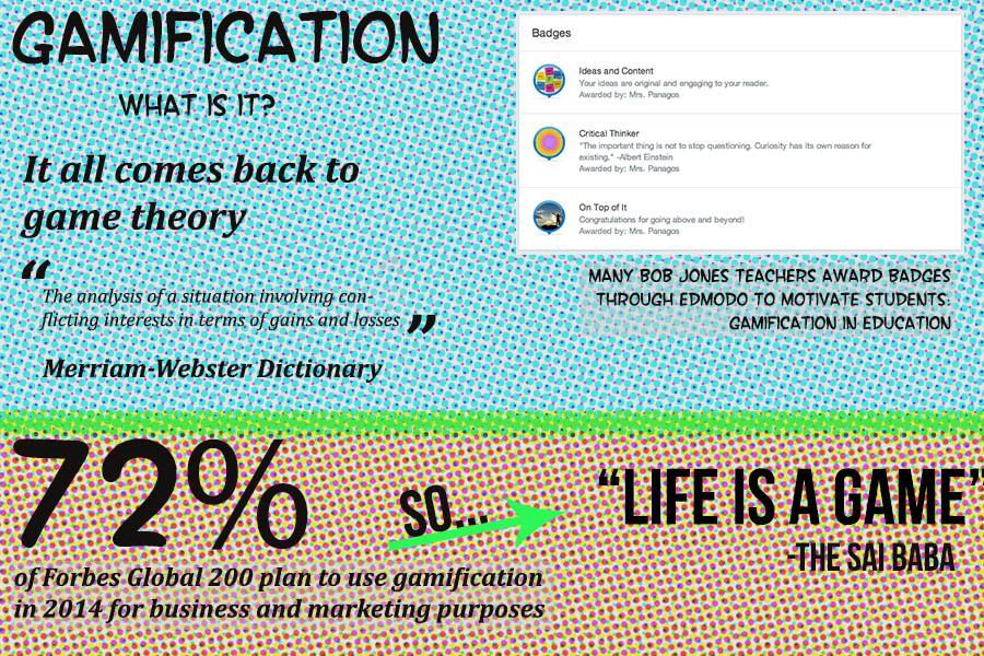 An infographic explaining gamification.