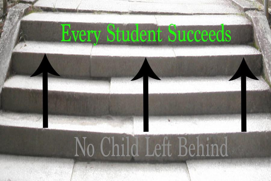 Does Leaving No Child Behind Result In Every Students Success?
