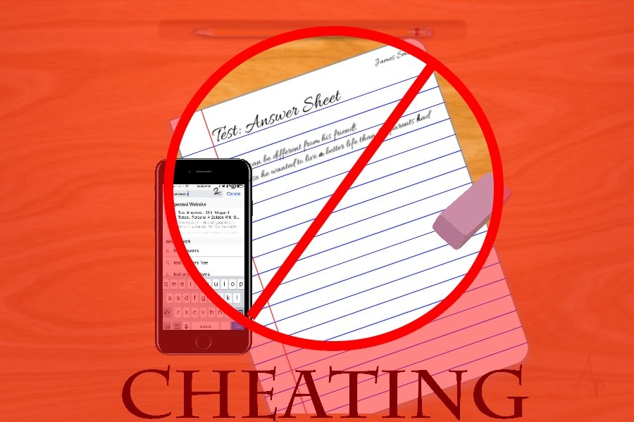 Cheating: An Old and New Issue
