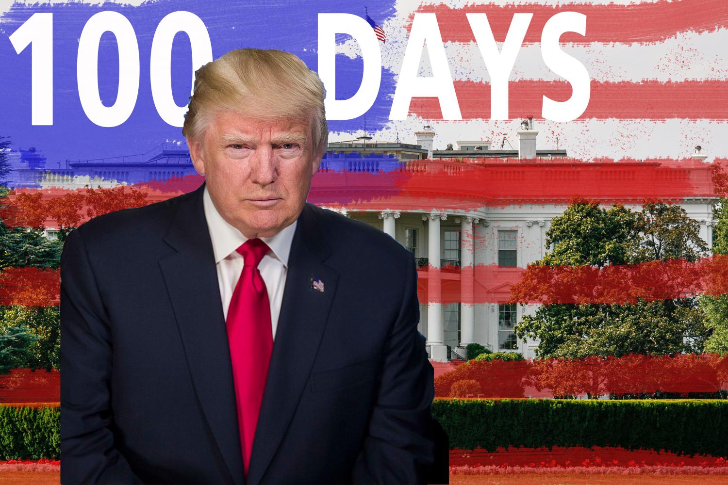 Trumps 100th Day: Success or Fail?