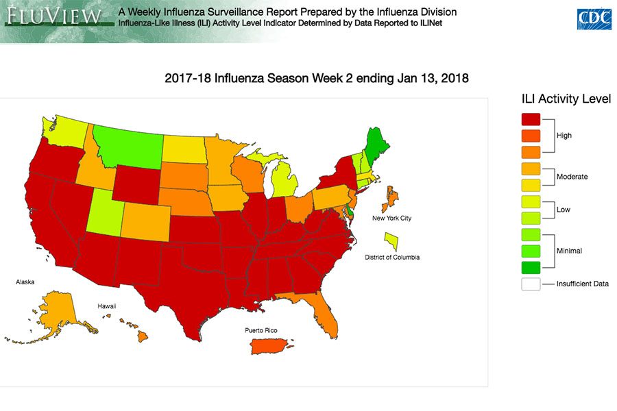 Deadly Flu Sweeps Nation
