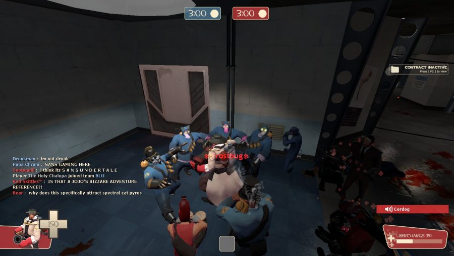 Team Fortress 2: A Timeless Classic