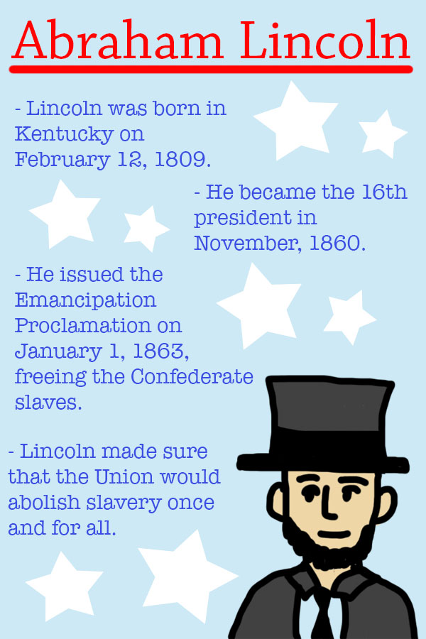 Abraham Lincoln: Facts, Birthday & Assassination