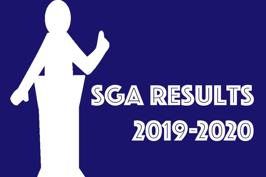 SGA Election Results