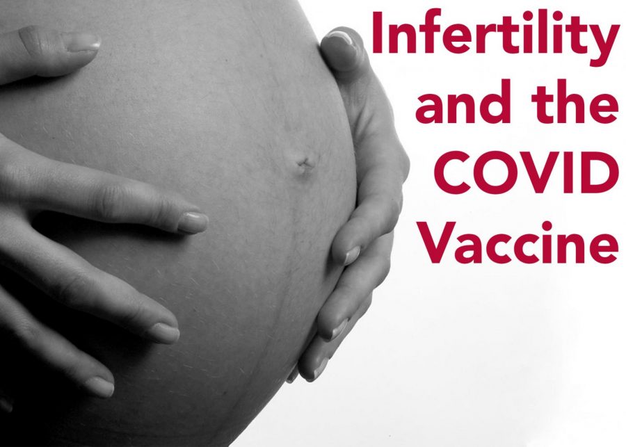 Infertility and the COVID Vaccine: Do Real Research