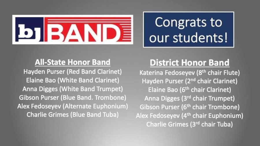 All-State and All-District Band Honors