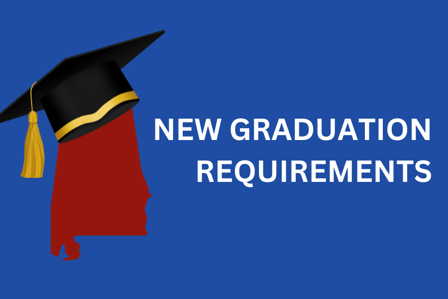 New+Graduation+Requirements