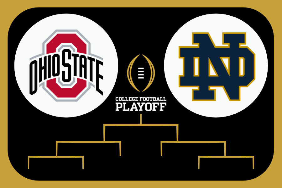 The 2025 College Football Playoff